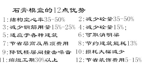 石膏模盒12大優勢圖